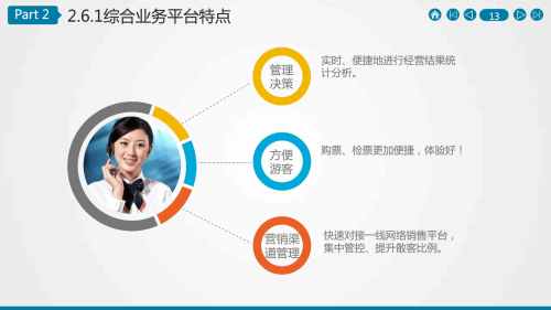 彩云网，云端上的智慧生活平台
