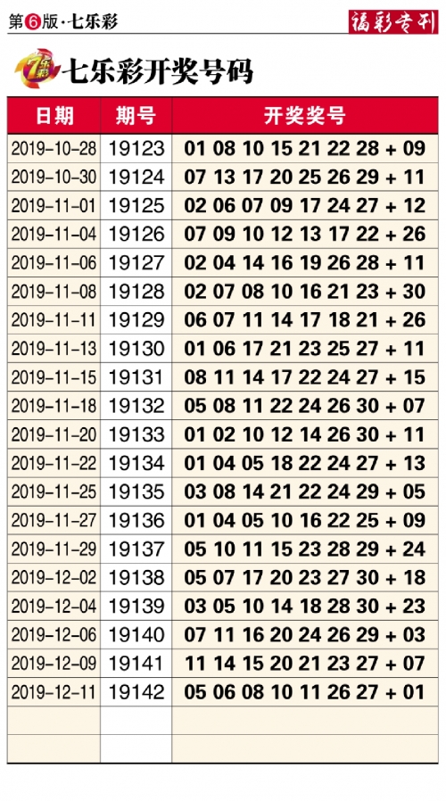 双色球免费预测软件双色球免费预测软件，揭秘彩票预测新科技