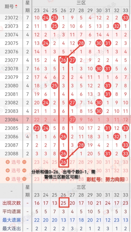 双色球在线选号双色球在线选号，便捷选号新体验-第2张图片