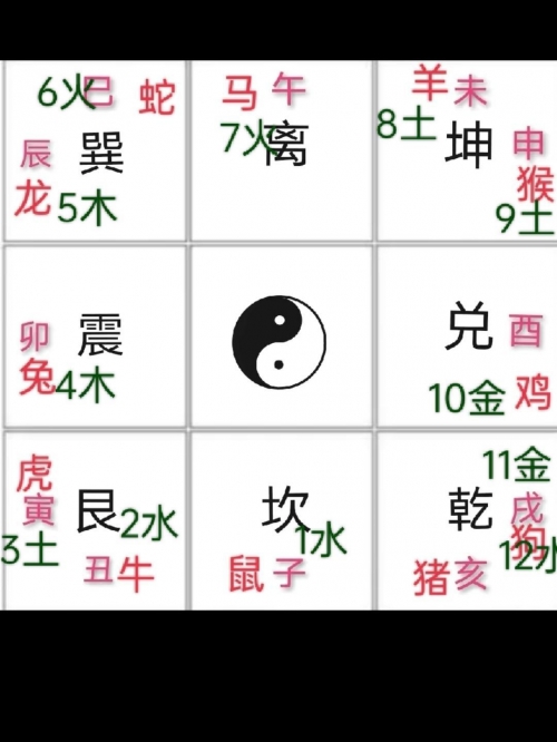 车牌号码吉凶测试免费车牌号码吉凶测试
