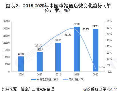 626969澳彩资料大全2020期2021年626969澳彩资料大全2020期与2021年预测分析-第2张图片