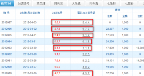 3D开机号试机号30期开奖结果查询3D开机号试机号30期开奖结果查询