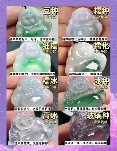 薄水料翡翠属于什么档次薄水料翡翠，翡翠中的珍品-第3张图片