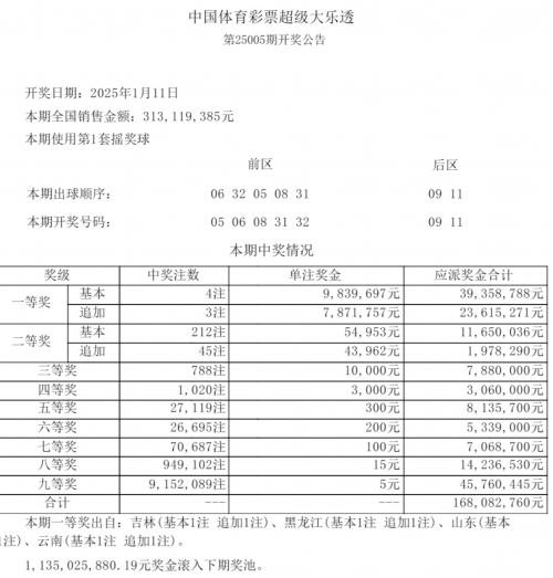 大乐透彩票中奖号最新双色球大乐透彩票中奖号揭晓