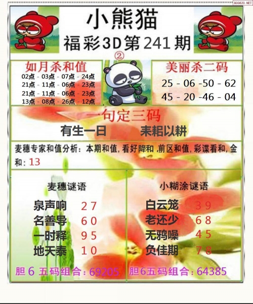 天齐网3d首页保真版3d和值表何老大字迷天齐网3D首页保真版3D，全景呈现科技之美