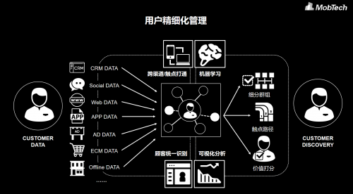 788111.com，探索数字时代的无限可能-第1张图片