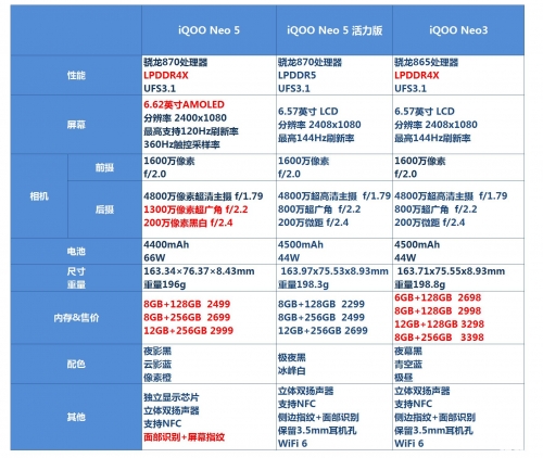 二四六天天彩资料大全网最新2023期开奖结果二四六天天彩资料大全网最新-第2张图片
