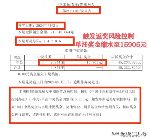 今晚排列五开奖结果揭晓-第2张图片