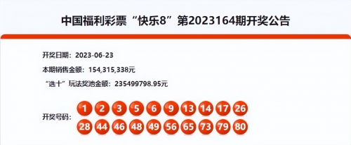 今日快乐8开奖，快乐无边界-第2张图片