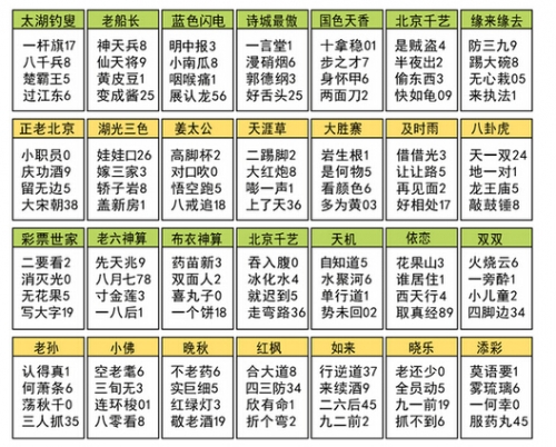 双彩网论坛3d字谜专区双彩网论坛，探索彩票的无限可能-第3张图片