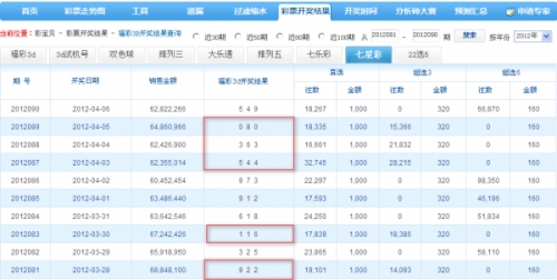 澳门彩开奖记录2023年开奖历史数据104期澳门彩开奖记录2023年历史数据概览-第2张图片