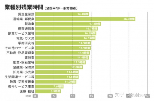 996ICU网站进入方法996ICU网站进入方法-第2张图片