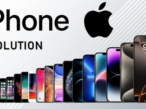 苹果iPhone，科技与生活的完美融合