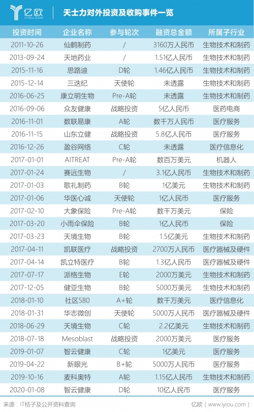 2024全年资料免费大全-第2张图片