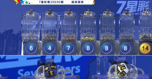 七星彩高手论坛，探索彩市新天地-第1张图片