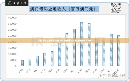 2025新澳门正版大全2023澳门彩今晚开特马，彩市新篇章