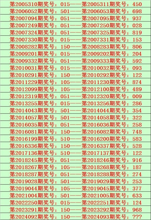 626969澳彩资料大全2021期一626969澳彩资料大全2021期3金牛，揭秘彩市动态与策略-第3张图片