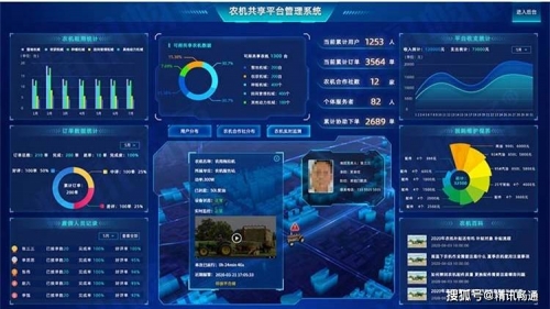 土地公论坛，探索土地资源与土地管理的智慧-第3张图片
