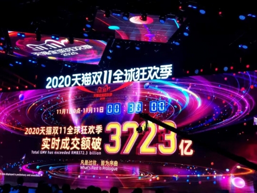 2019年双十一天猫销售额盛况揭晓