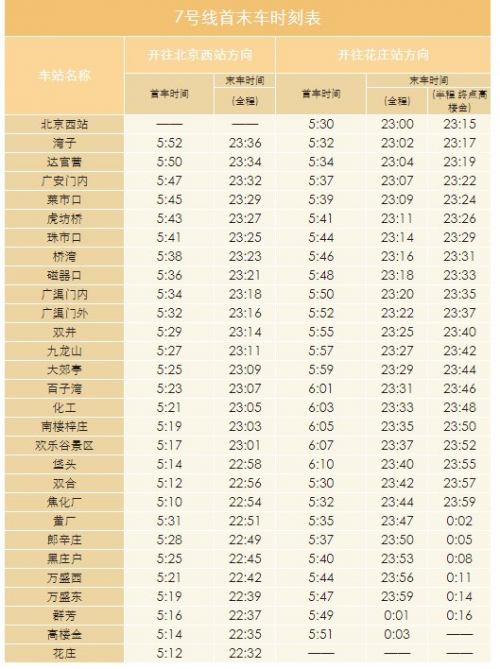 北京 地铁 运营时间北京地铁，便捷出行的新选择-第2张图片