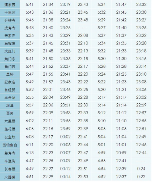 北京 地铁 运营时间北京地铁，便捷出行的新选择-第3张图片