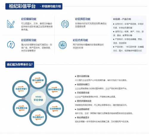 彩信下载彩信下载，便捷操作与高效体验-第2张图片