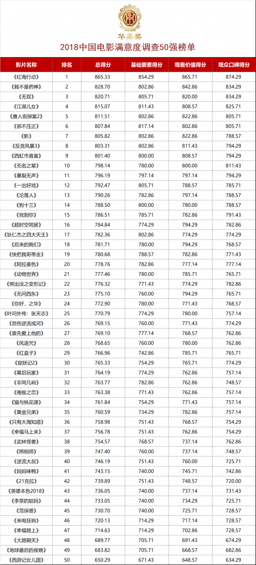 新澳六开彩开奖号码揭晓