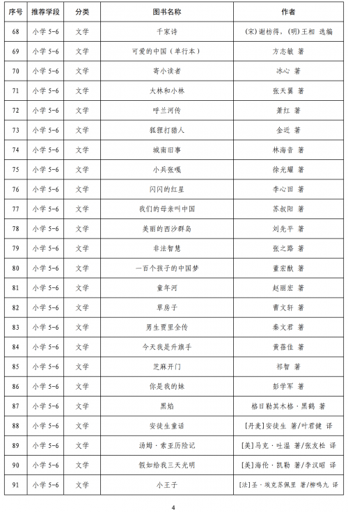 新澳六开彩开奖号码揭晓-第2张图片
