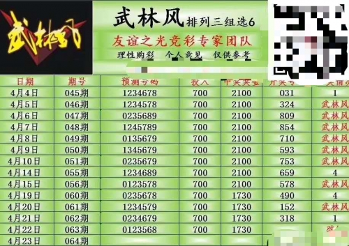吉林11选5，彩票游戏攻略