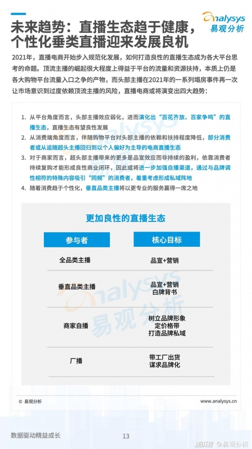 2021年资料免费大全2022年资料免费大全