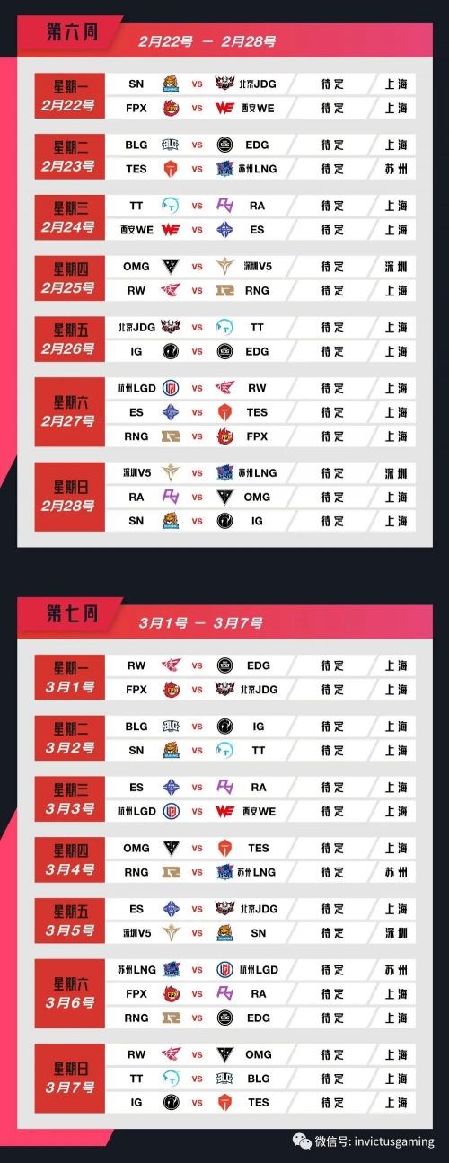 2020lpl春季赛常规赛赛程2020LPL春季赛赛程-第3张图片