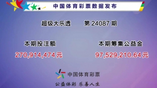 今天开奖结果号码今天开奖结果号码揭晓-第2张图片