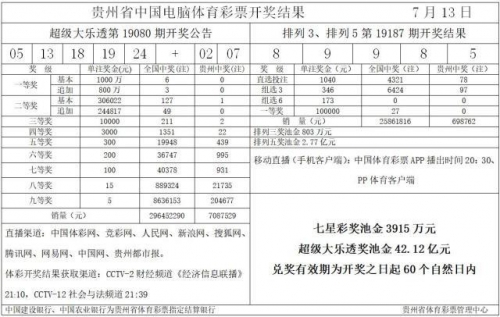 体育彩票结果大乐透中奖规则2024028期体育彩票大乐透中奖规则解析