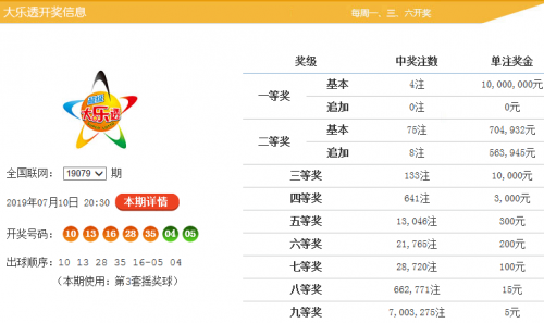 体育彩票结果大乐透中奖规则2024028期体育彩票大乐透中奖规则解析-第2张图片