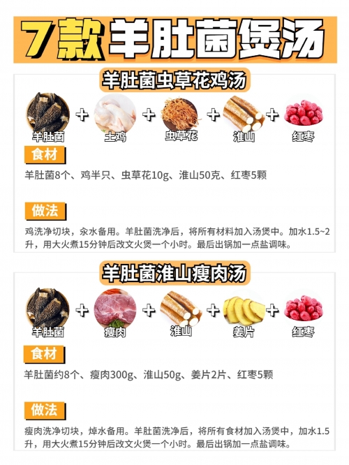 广东炖汤食谱大全-第2张图片