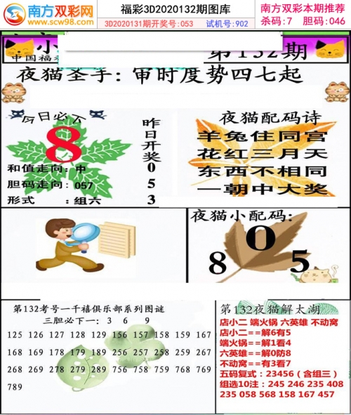 红姐统一彩图红姐统一彩图，引领时尚潮流的新篇章