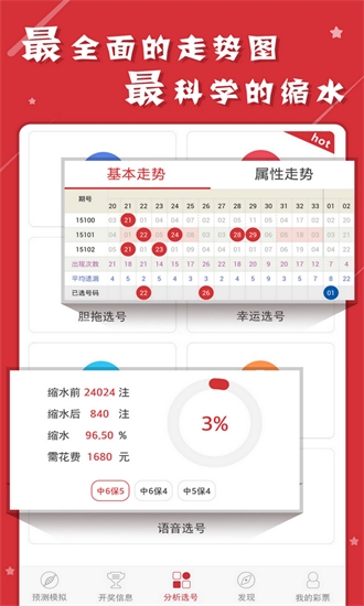 澳门六开天天彩免费资料文章