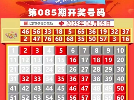 快八开奖号码结果揭晓-第2张图片
