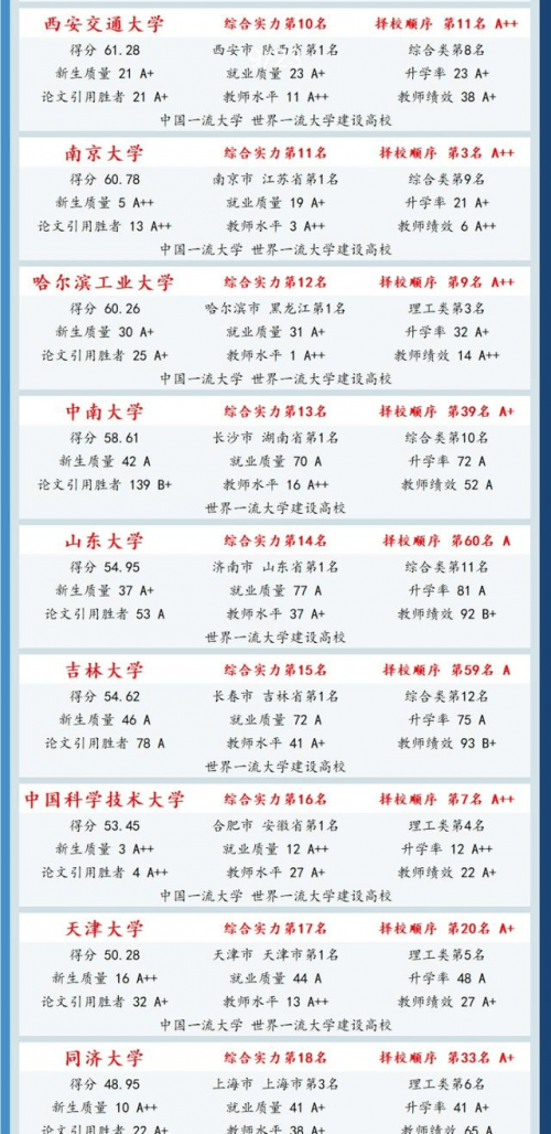 吉林11选五结果吉林11选五结果揭晓