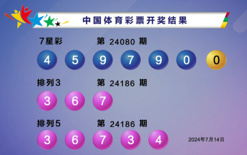 双色球开奖结果号码揭晓-第2张图片