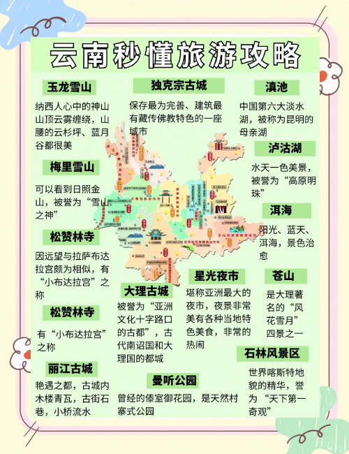 云南十一选五开奖查询云南十一选五旅游攻略
