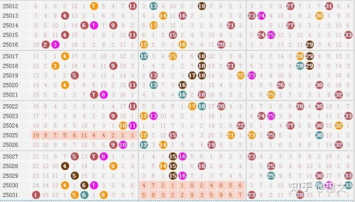 今晚双色球开奖结果是多少双色球开奖结果是多少-第1张图片