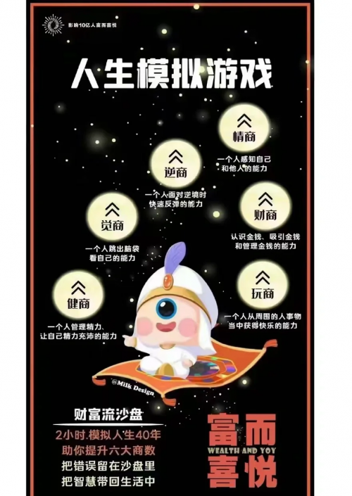 财富赢家论坛财富赢家论坛，探索财富之道与成功之路-第2张图片