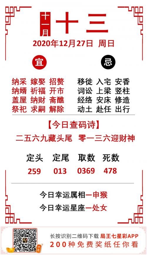 海南七星彩规律海南七星彩规律探究-第2张图片