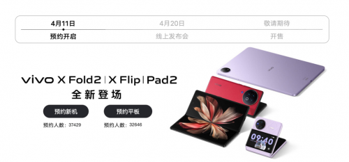 xfold4什么时候发布XFOLD，创新科技引领未来-第3张图片
