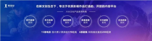 腾讯娱乐网，引领娱乐新风潮