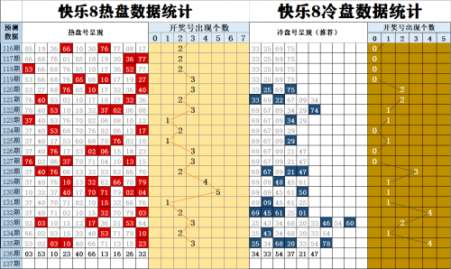 福彩快乐8四码推荐乐彩论坛快乐8每日必出四码，揭秘幸运时刻-第3张图片