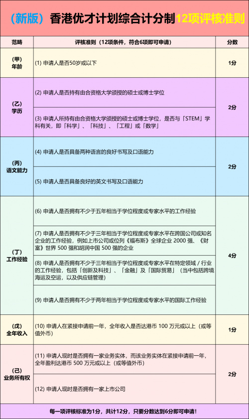 香港资料大全正版资料2024年免费版-第2张图片