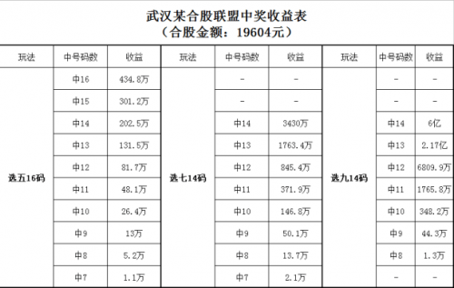 六和彩图库，艺术与智慧的结晶-第1张图片
