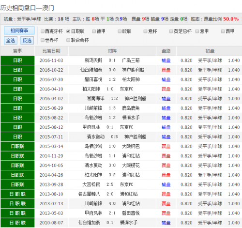 49tkcom澳彩资料2021深度解读-第2张图片